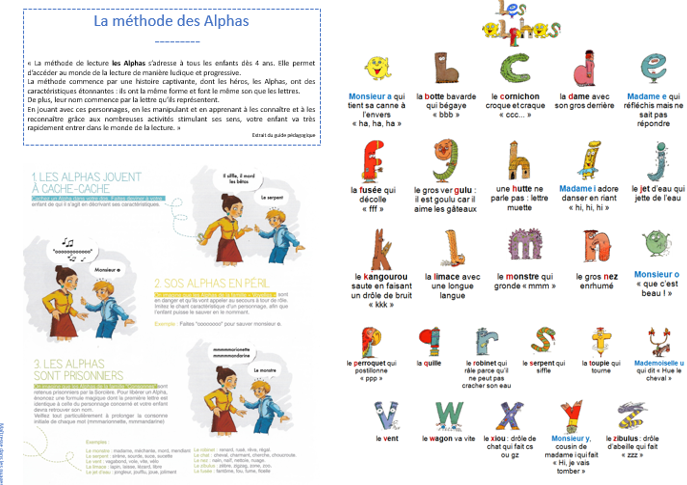 Page De Garde Cahier Les Alpha