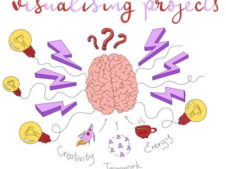 1. Visualising your Projects 