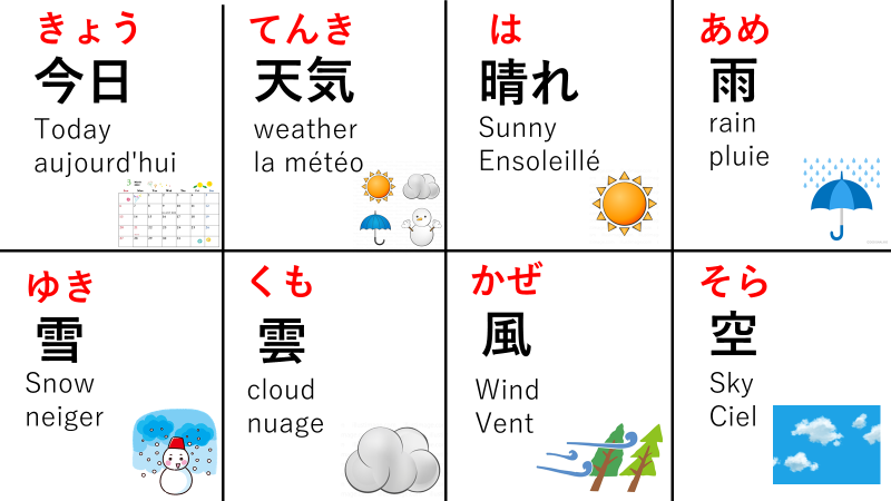 Leçon 47 りかい (2022/3/20) content media