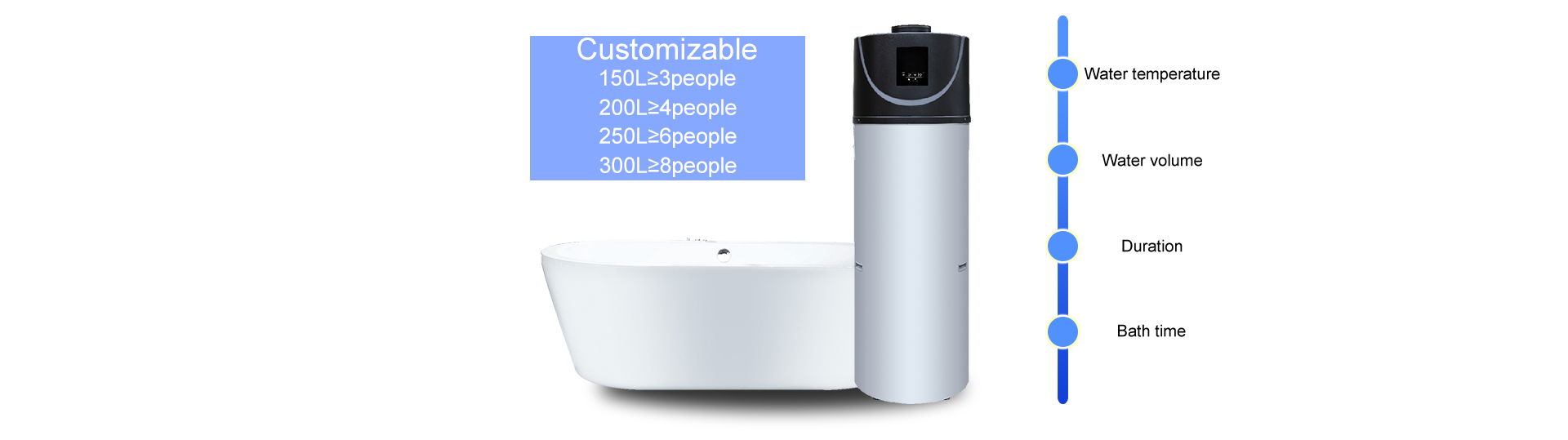 Heat pump that saves electricity bills content media