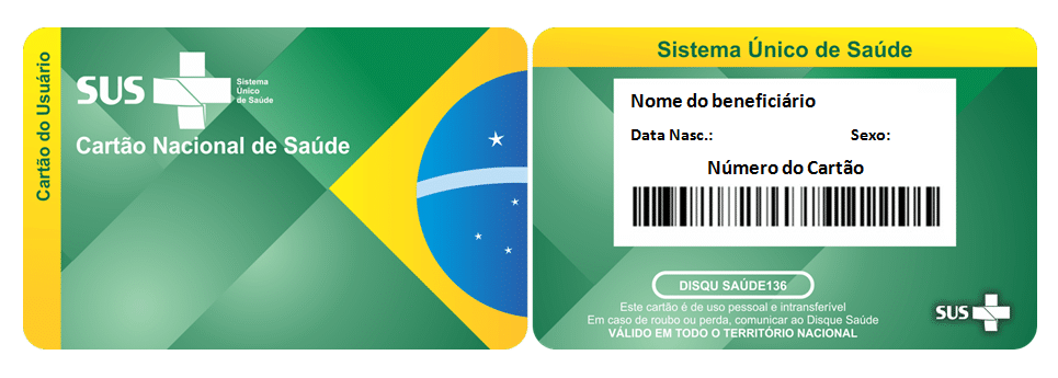 How to Obtain a Unified Health System Card (Cartão SUS - Sistema Único de Saúde) content media