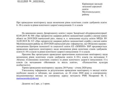 Про проведення моніторингу щодо визначення рівня психічних станів здобувачів освіти       6–10-х кл.