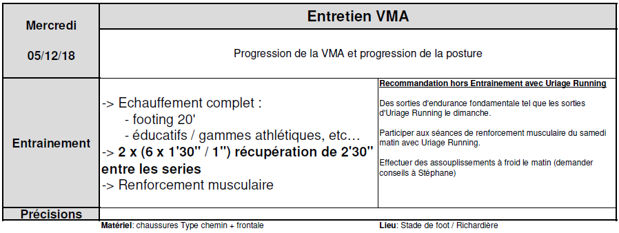 Planning des entrainements - 5 décembre 2018 content media