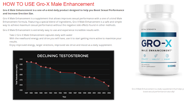 Gro-X Male Enhancement Reviews- How Does It Work? content media