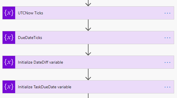 Next four steps of initializing the variables.