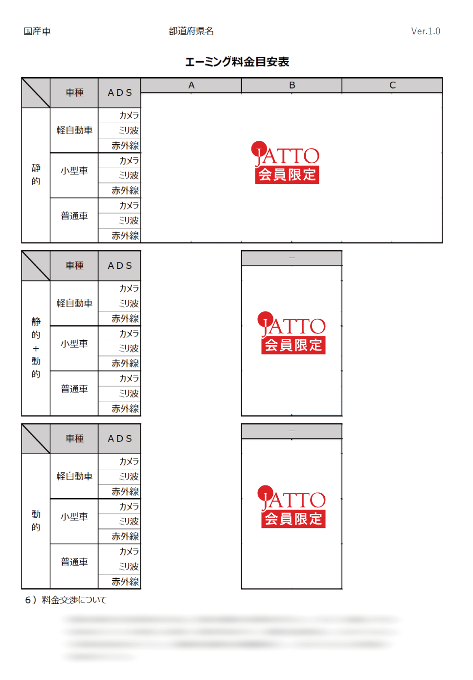 各県ごとのエーミング料金マスター content media