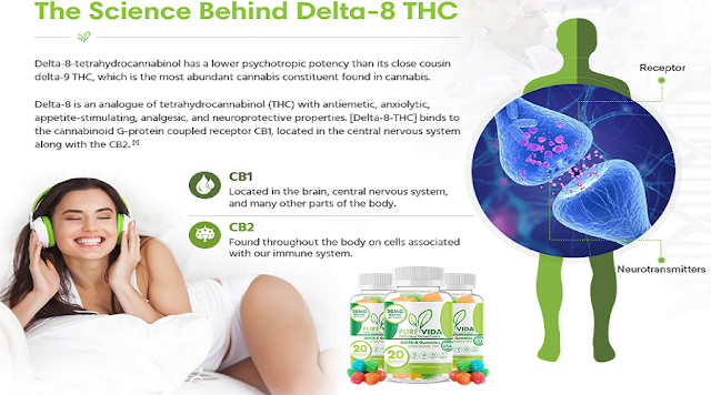 What are the advantages of utilizing Pure Vida Delta 8 Gummies content media