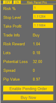 Risk Panel Pro EA MT4 MT5 | Eaproducer.com