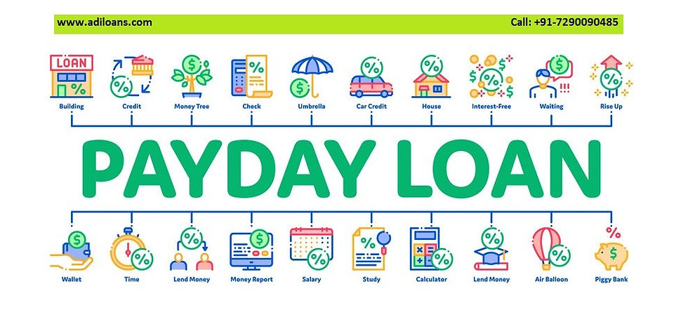 Payday Loan in Delhi NCR