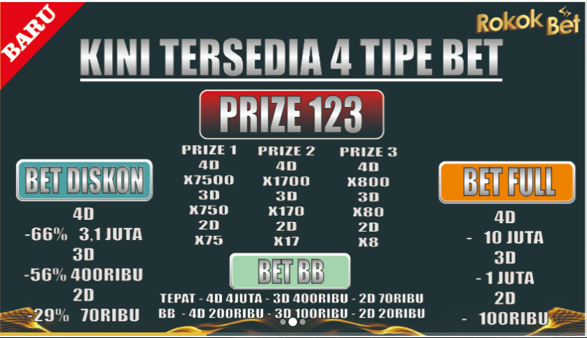 Bandar Togel Terpercaya Dan Terbesar 2022 | Situs Bandar Togel Hadiah Terbesar 4d 10 juta content media