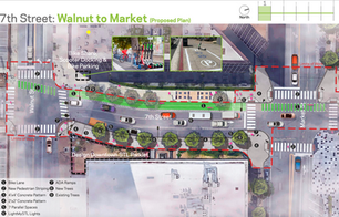7th Street Pedestrian Improvements Advance in Downtown