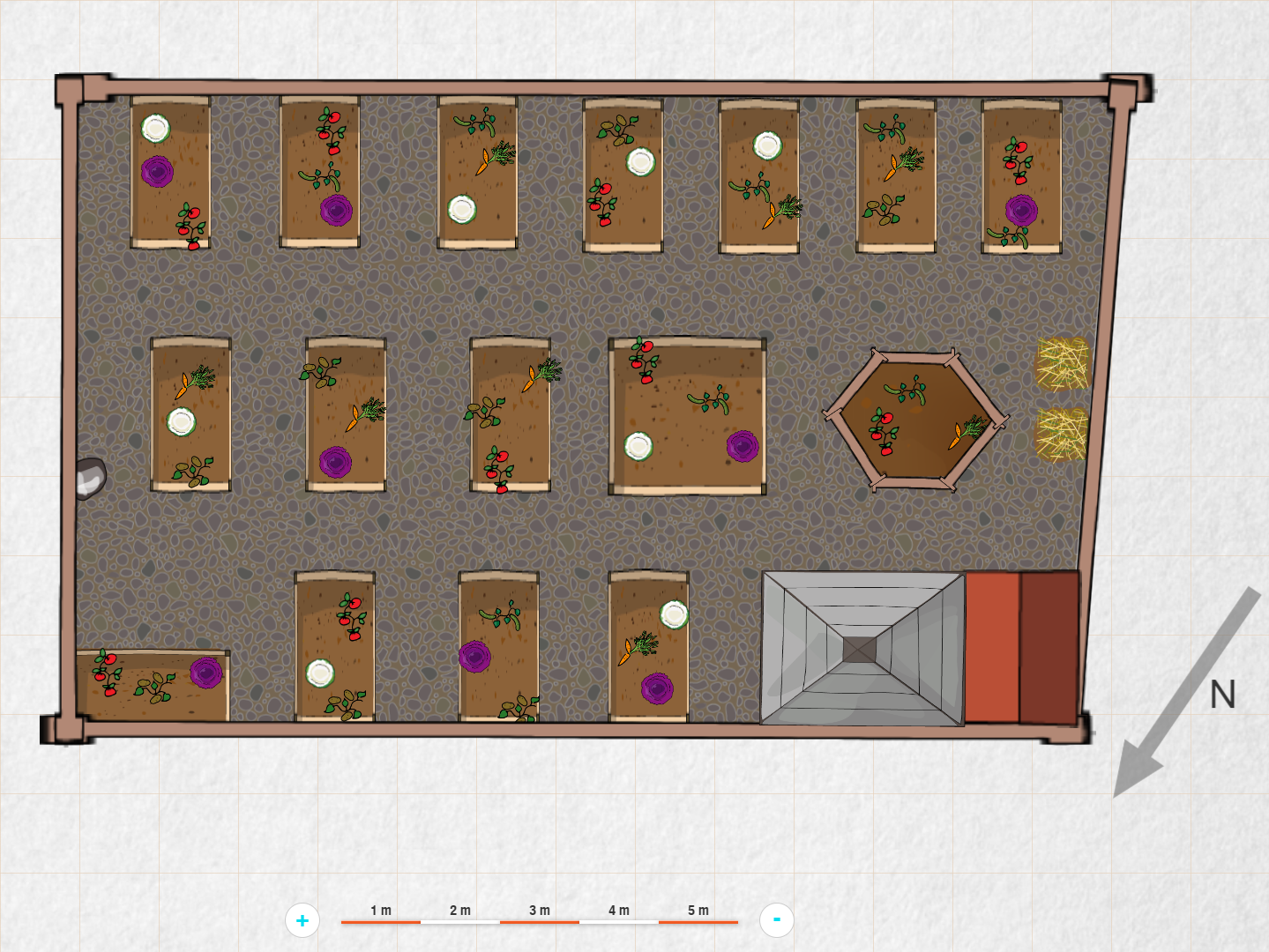 Garden Layout content media