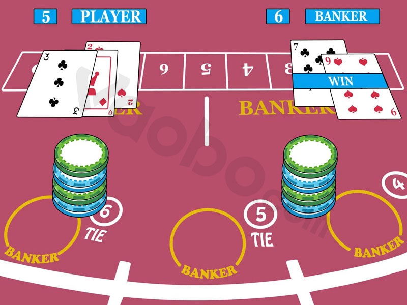 Hướng dẫn cách chơi Baccarat W88 chi tiết cho người mới content media