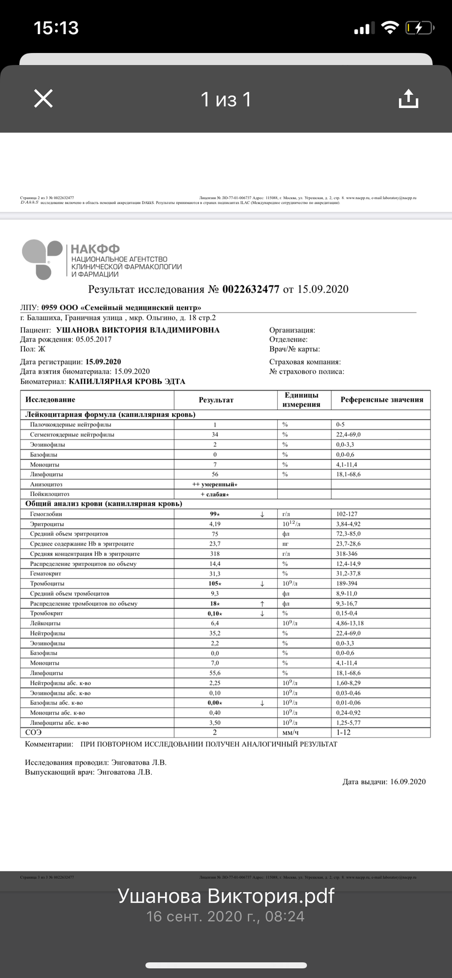 Добрый день!
ОАК дочки 3 года. Сделан через месяц от заболевания короновирусом. Есть вероятность гематологического заболевания? content media