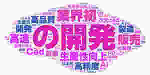 平成29年度補正「ものづくり・商業・サービス経営力向上支援補助金」(二次公募)の事業計画名をビジュアライズ