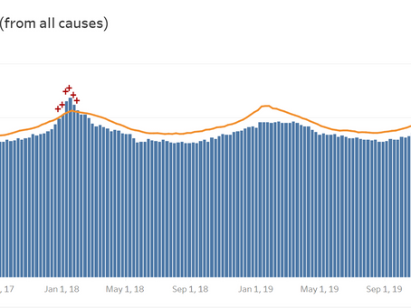 COVID-19 Update: Friday, July 17