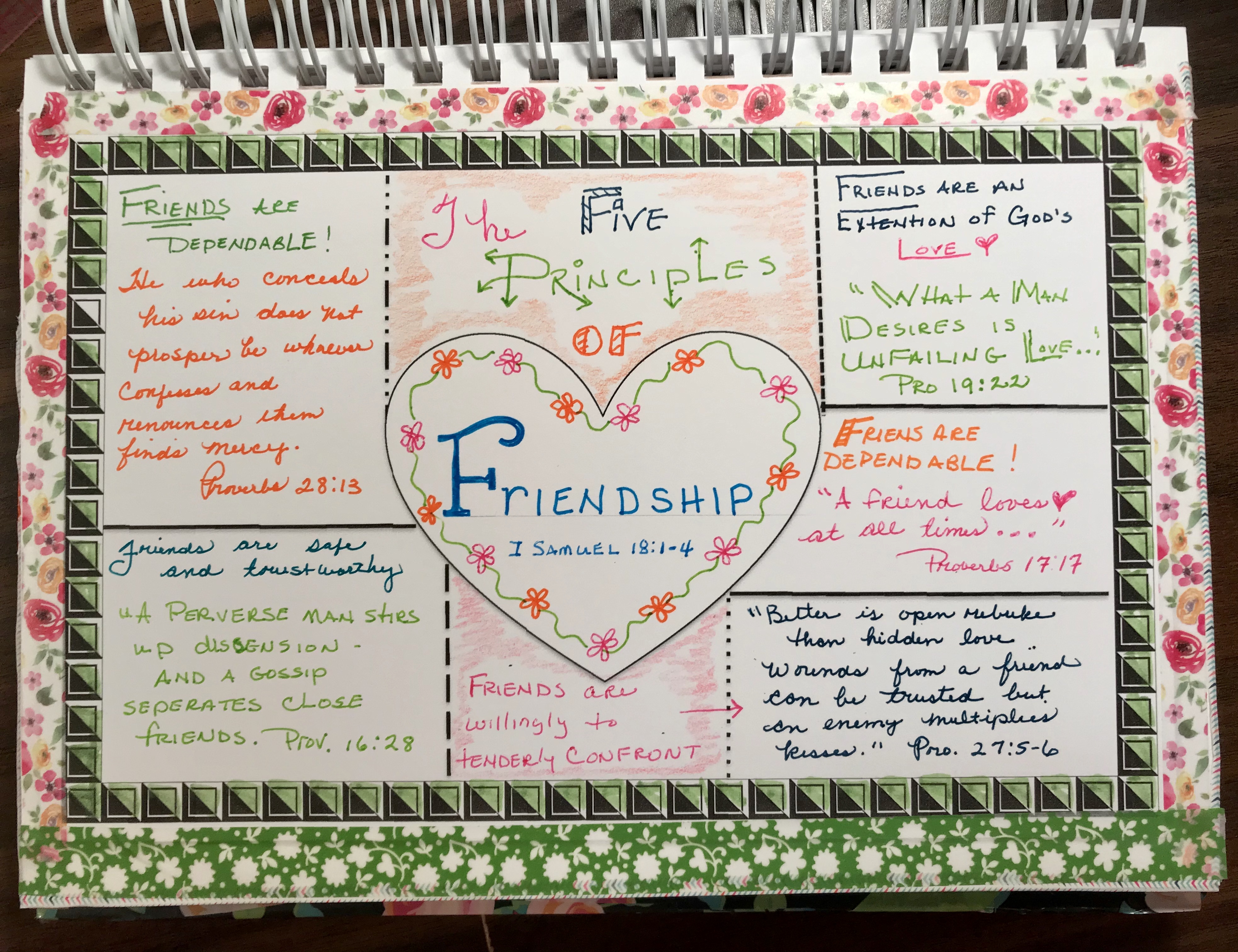 Bible Quilting Sermon Notes content media