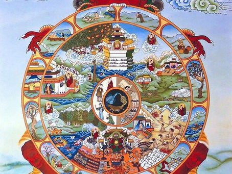 DEATH BHARDO , Opportunity for Enlightened..Samsara to Nirvana Opportunity...