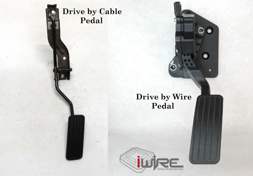 Drive by Cable to Drive by Wire Conversion for Subaru