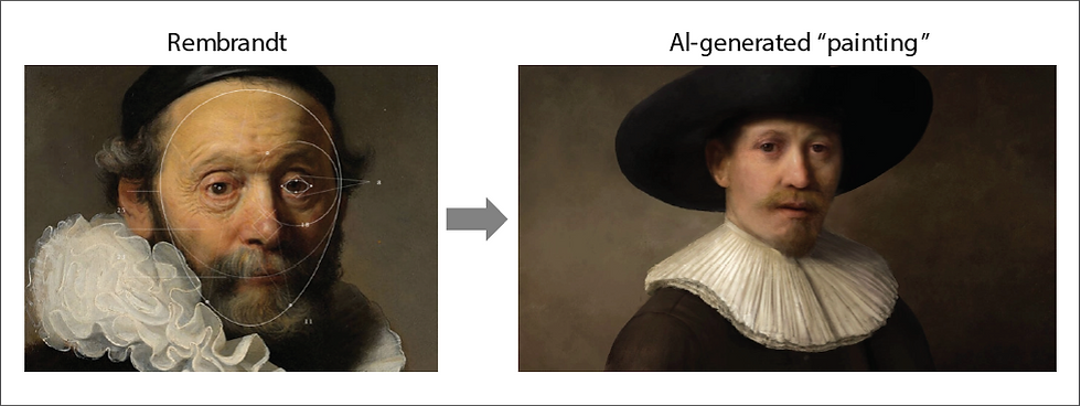 Source: The Next Rembrandt (click on the photo)