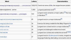 火山矽肺症輸了!世界最長單字是它的「4218倍」