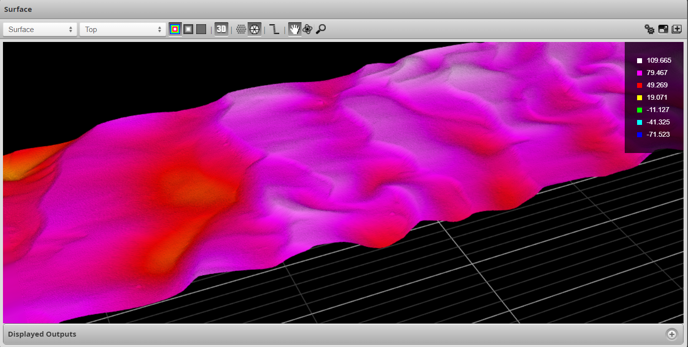3D river dune dynamics and stratigraphy experiment content media