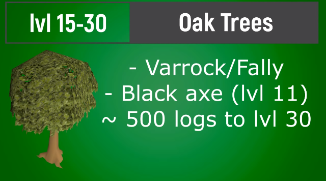 black axe osrs black axe osrs