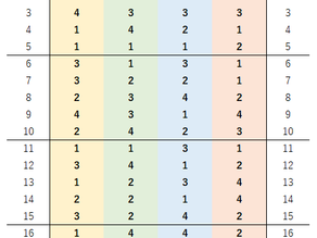 【英検解答速報】2019年度第一回
