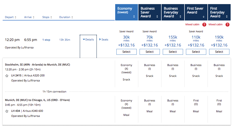 Chatflights Bonusreseguide Del 1 Hitta Din Bonusresa