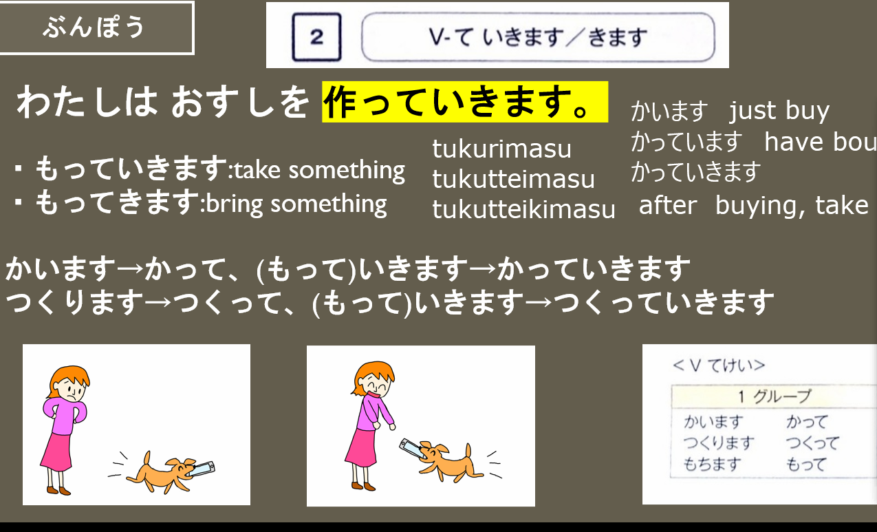 lecon12りかいcomprendre(2021/12/04) content media