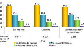 LA PANDEMIA: UN OBSTÁCULO MÁS PARA LA EDUCACIÓN