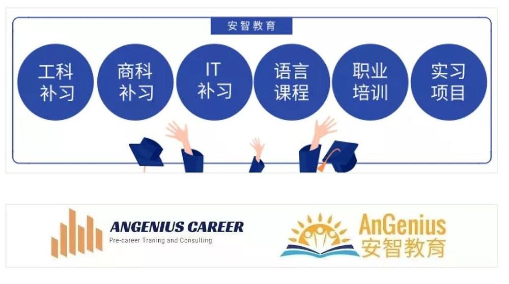 IT,工科,商科,补习,语言
