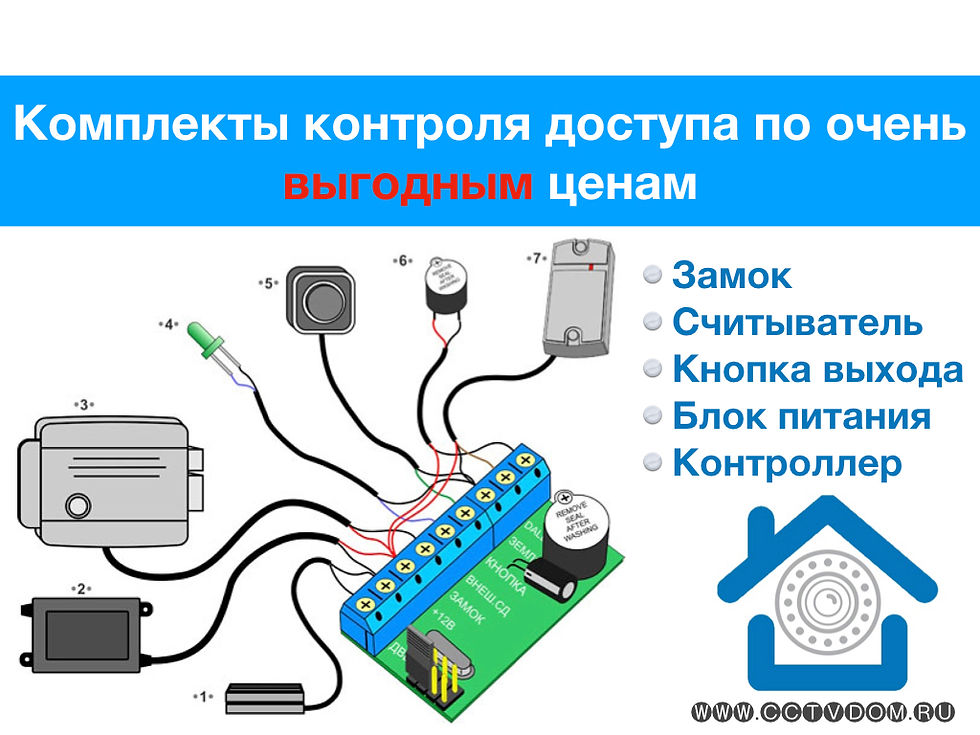 Автономные системы контроля доступа