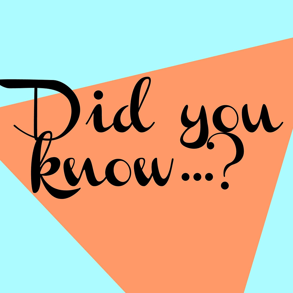 Did you know?