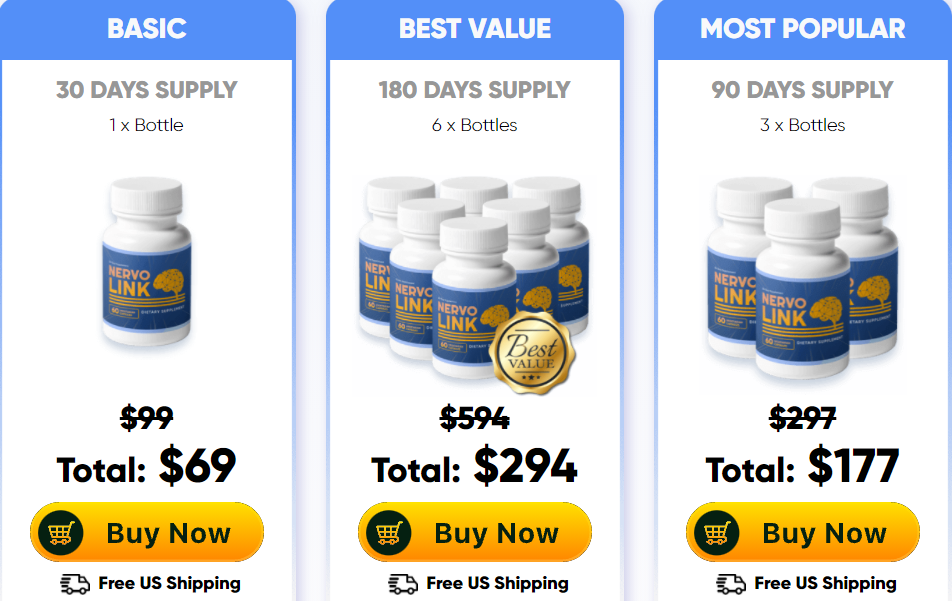 Use Nervolink and Treat Nerve Inflammation Naturally! content media