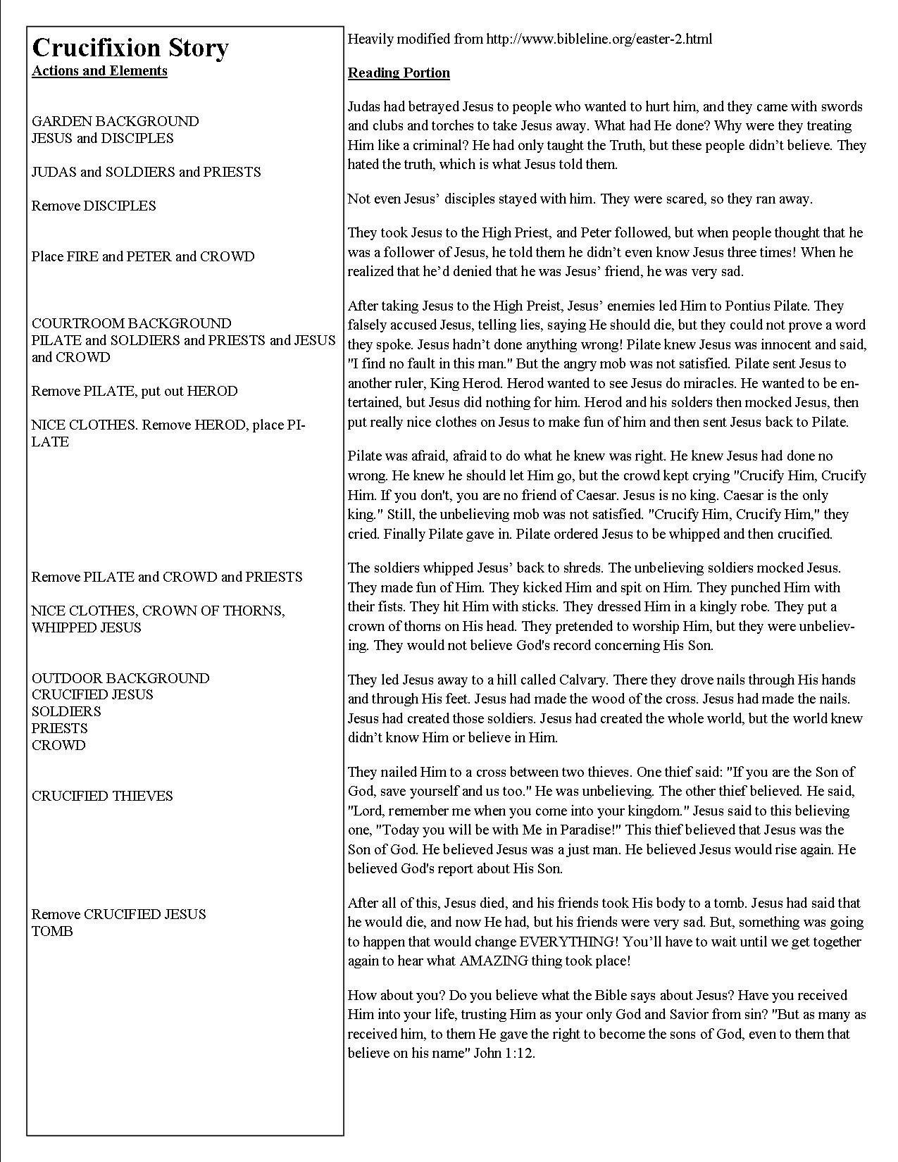 Week 14 - Jesus' Death content media