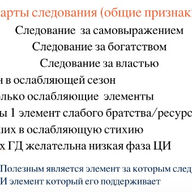 Карты следования