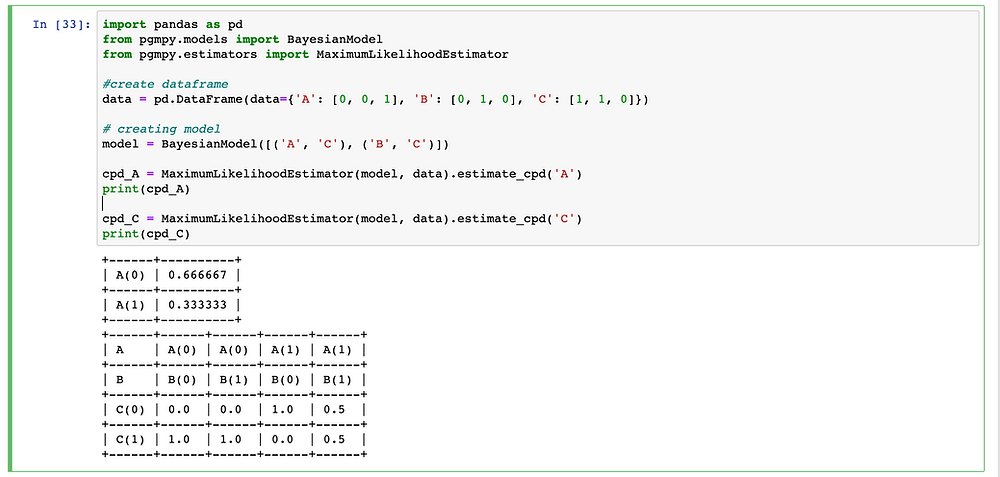 MaximumLikelihoodEstimator (MLE),