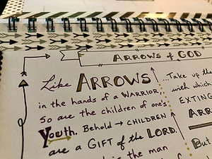 #Aisfor__ #arrowsofGod in my Bible Quilt journal