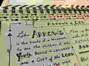 #Aisfor__ #arrowsofGod in my Bible Quilt journal