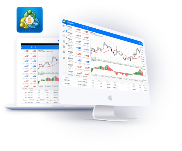 Heiken Ashi trading strategy content media