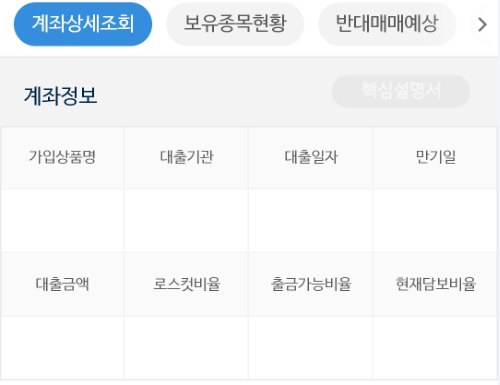 스탁론 용어 총 정리 - 로스컷 / 담보유지비율 / 반대매매 절차 content media