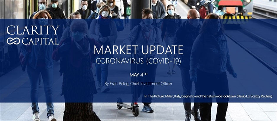 Market Update - Coronavirus (May 4th)