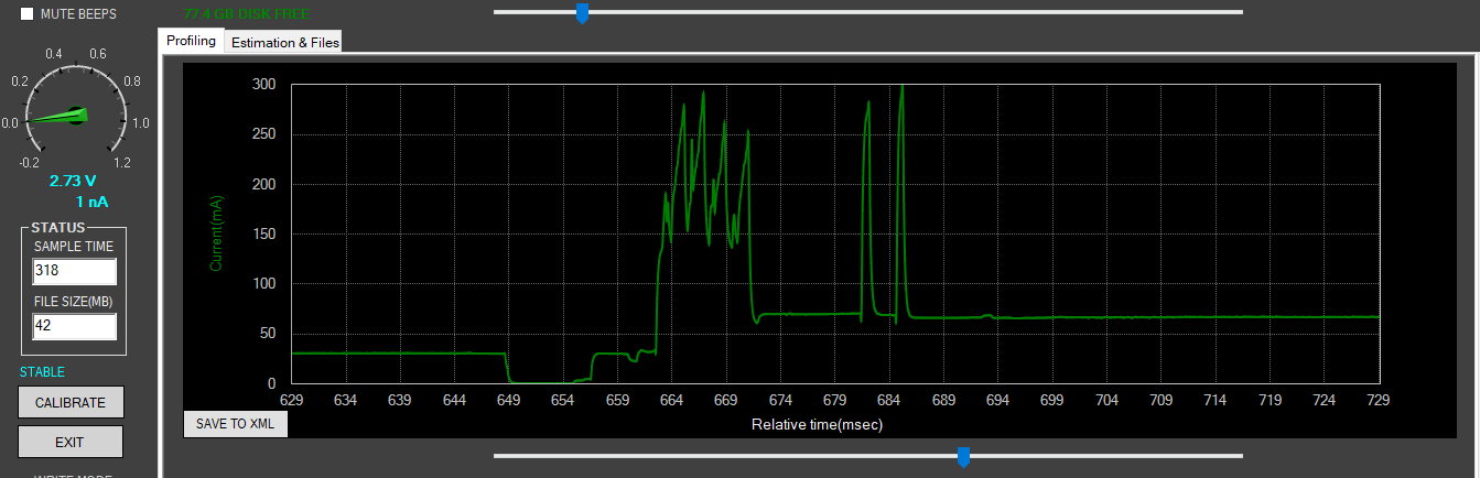 Data compression content media