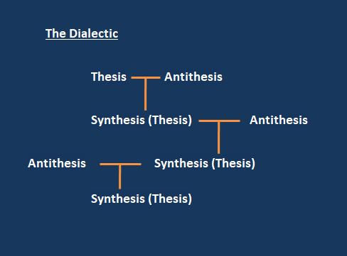 Theses pronunciation image