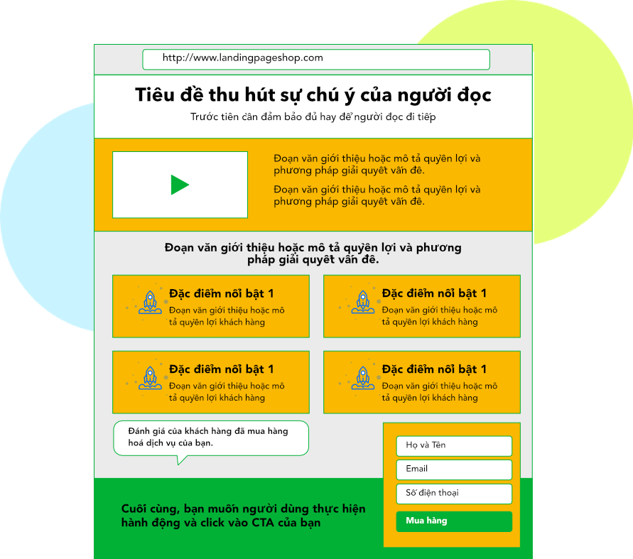Công thức AIDA landing page