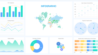 Visualization Techniques Used in Machine Learning