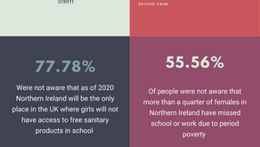 Northern Ireland Students vs. Period Poverty 

