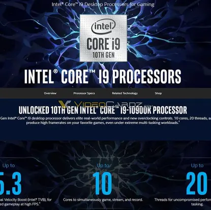 Promotional Images of 10th Generation Intel Comet Lake-S Processors Revealed