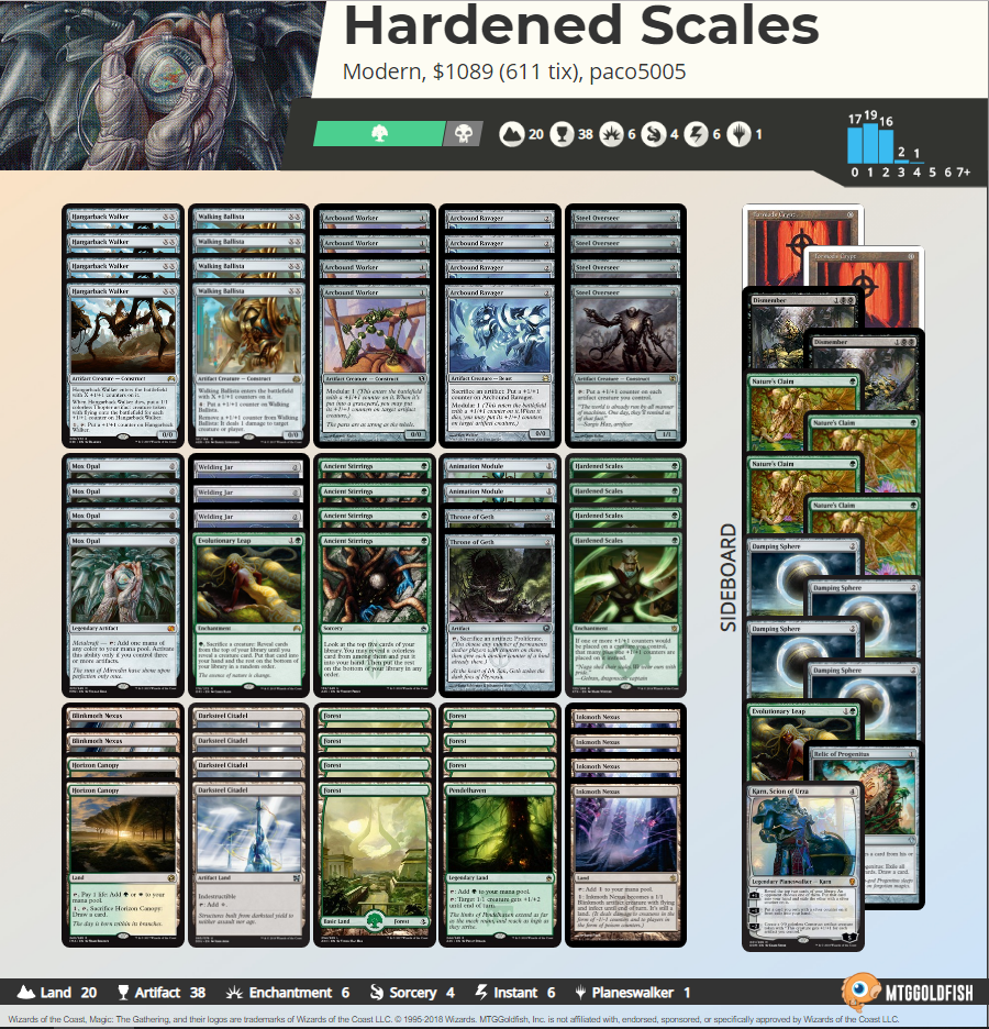 Channel Epstein / Hardened Scales (Modern)